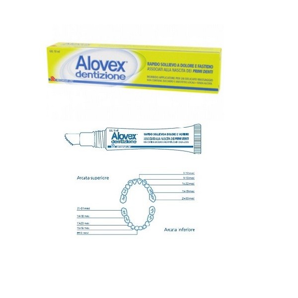 ALOVEX DENTIZIONE GEL 10ML